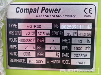 Электрогенератор COMPAL