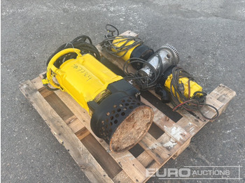 Насос для воды WACKER