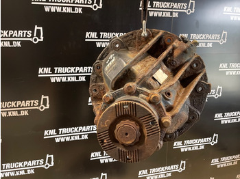 Дифференциал для Грузовиков MAN HY-1350 - 2.850: фото 2 Дифференциал для Грузовиков MAN HY-1350 - 2.850: фото 2