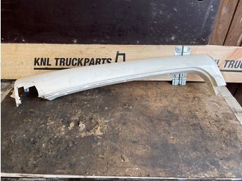 Кабина и интерьер MAN