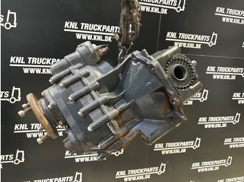 Дифференциал для Грузовиков SCANIA DIFF RBP835 - 3.96 // 2591632: фото 2 Дифференциал для Грузовиков SCANIA DIFF RBP835 - 3.96 // 2591632: фото 2