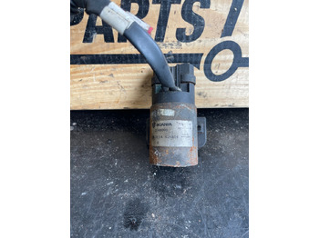 : фото в шапке страницы