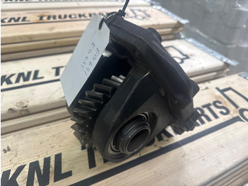 Гидравлика SCANIA