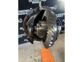Дифференциал SCANIA R