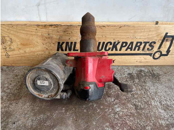 Рулевое управление