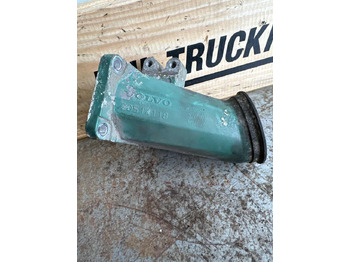 : фото в шапке страницы