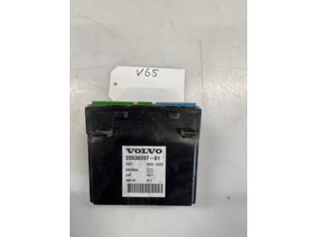 Электрическая система VOLVO