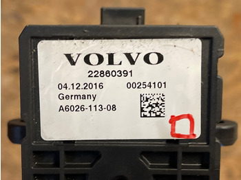 Кабина и интерьер VOLVO