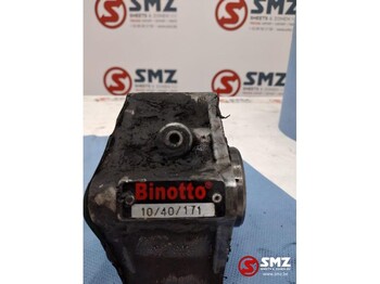 Ось и запчасти