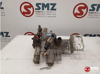 Гидравлика