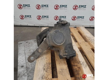 Рулевой механизм MAN