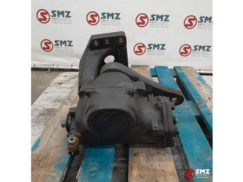 Рулевой механизм MAN