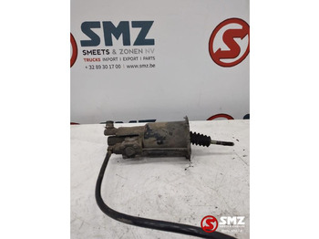 Сцепление и запчасти MAN