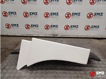 Кузов и экстерьер MAN