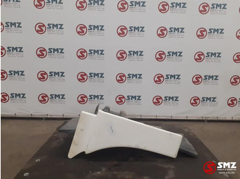 Кузов и экстерьер MAN