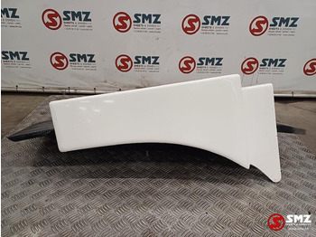 Кузов и экстерьер MAN