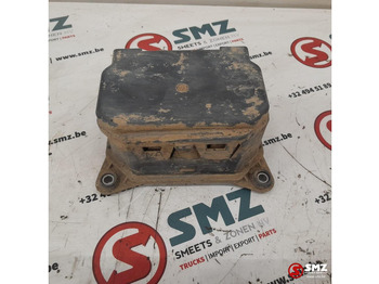 Блок управления RENAULT