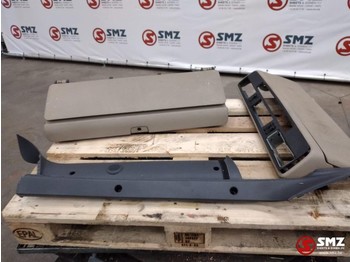 Кабина и интерьер SCANIA R