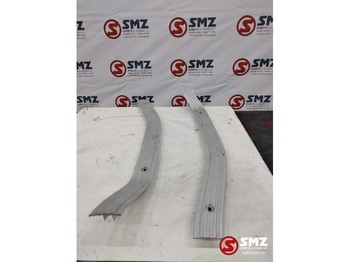 Кабина и интерьер SCANIA R