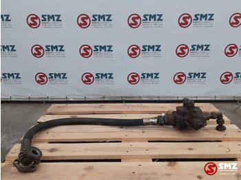 Гидравлика ZETTELMEYER