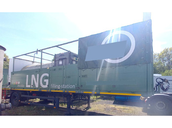 Полуприцеп-цистерна