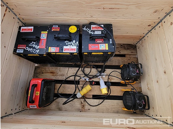 Строительное оборудование