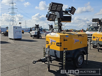 Осветительная мачта GENERAC