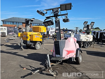 Осветительная мачта GENERAC