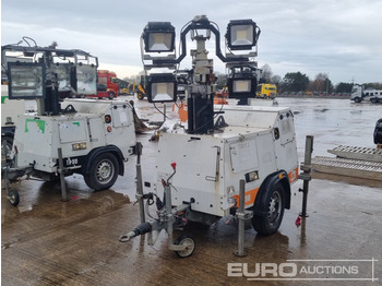 Осветительная мачта