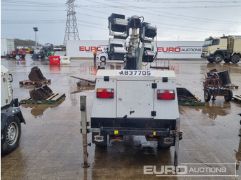 Осветительная мачта 2017 SMC TL-90K LED: фото 4