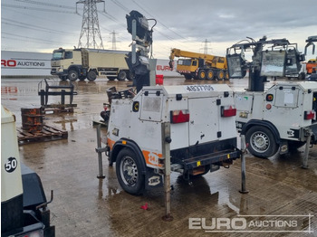 Осветительная мачта 2017 SMC TL-90K LED: фото 3