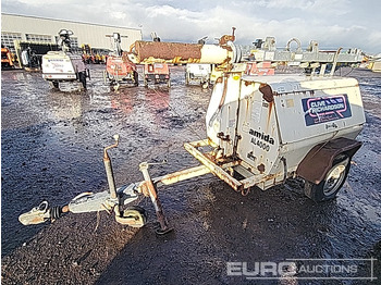 Осветительная мачта