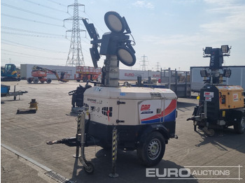 Осветительная мачта GENERAC