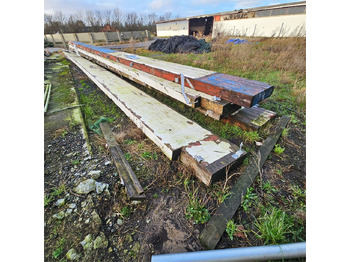 Строительное оборудование