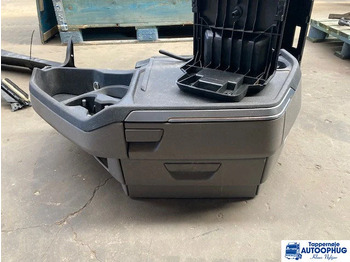 Кабина и интерьер SCANIA