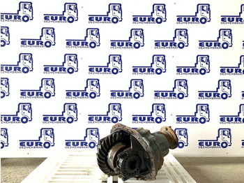 Дифференциал MERCEDES-BENZ Axor