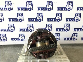 Дифференциал IVECO