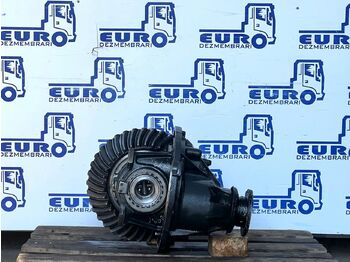 Дифференциал IVECO Stralis