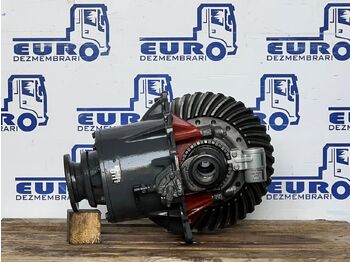 Дифференциал DAF