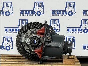 Дифференциал DAF