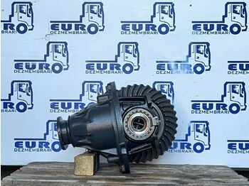 Дифференциал IVECO S-WAY