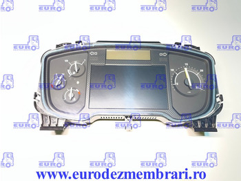 Приборная панель RENAULT T