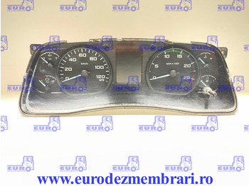 Приборная панель FORD