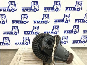 Дифференциал для Грузовиков GRUP DIFERENTIAL IVECO MS 17X R=1/285 R=2,85: фото 2 Дифференциал для Грузовиков GRUP DIFERENTIAL IVECO MS 17X R=1/285 R=2,85: фото 2