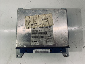 : фото в шапке страницы