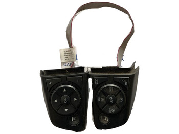 Приборная панель MERCEDES-BENZ