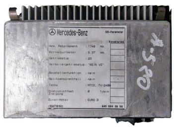 Блок управления WABCO