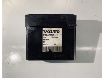 Блок управления VOLVO FH12