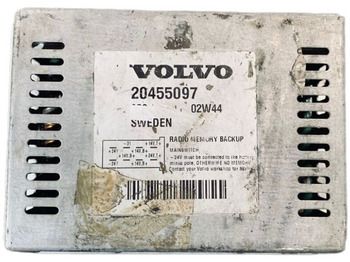 Блок управления VOLVO