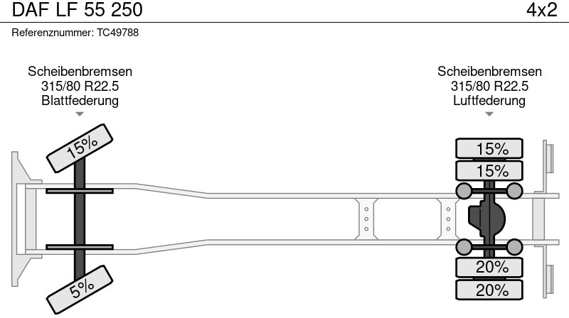 Грузовик с закрытым кузовом DAF LF 55 250: фото 20